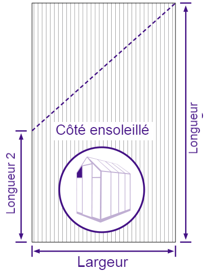 serre_c