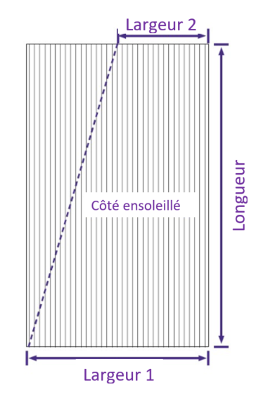 serre_g