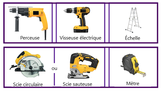 Outils nécessaires pour installer EZ Glaze