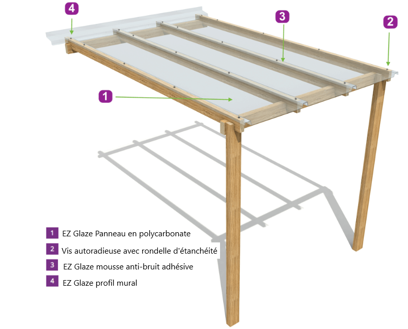 Panneau de polycarbonate profilé effet verre EZ Glaze